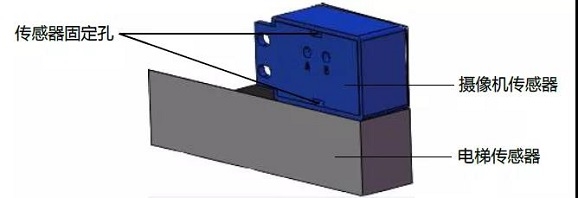 海康电瓶车智能检测摄像机:增加防遮挡功能从此告别“登楼入室”