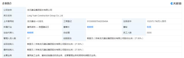 ͡ɽ1.63ĿԪĿŲʽְռ