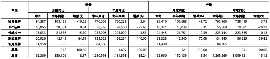 1641868704876595.png 图片3.png