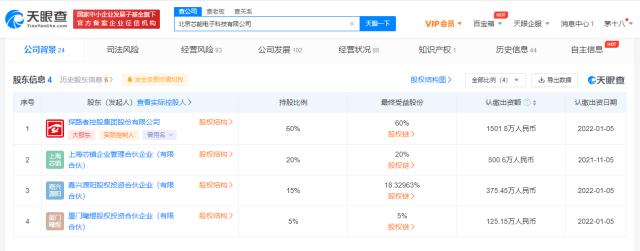 ̽·ʽɰ뵼幫˾оֹܳɱ60%