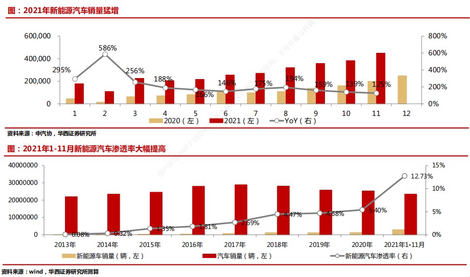 1641868656583378.png 图片2.png