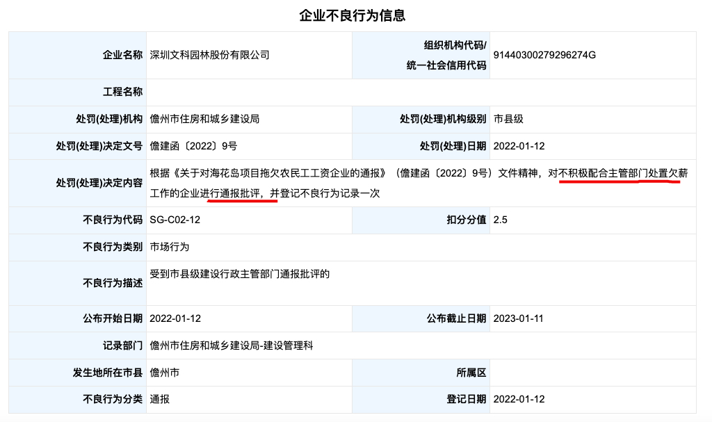 文科园林因不积极配合主管部门处置欠薪工作被处罚 文科园林因不积极配合主管部门处置欠薪工作被处罚