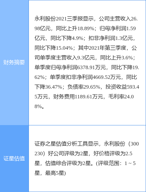 ɷ¹棺Vanderwell˾պϲӹ˾Vanderwellʲ˾