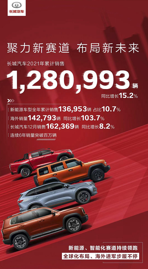 1642178268834788.png 微信截图_20220115003735.png