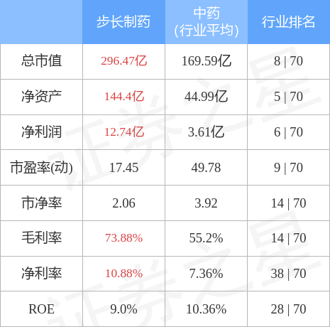 춯챨ҩ6038581171410ַͣ