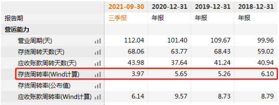 202201170918363.png image.png