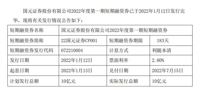国元证券.png 国元证券.png