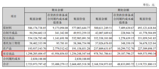 202201170918505.png image.png