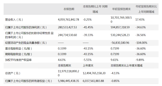 202201170917226.png image.png