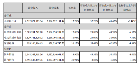 202201170917401.png image.png