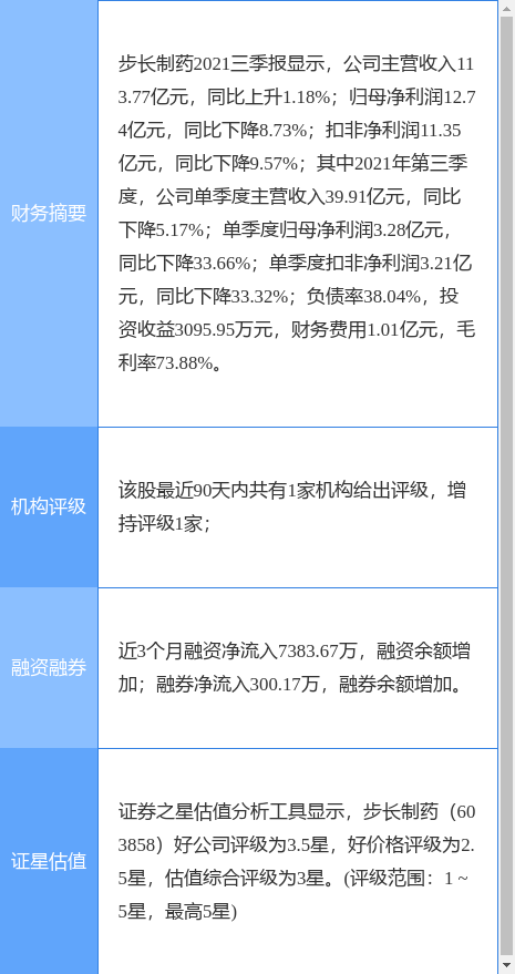 춯챨ҩ6038581171410ַͣ