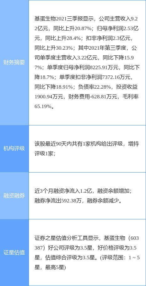 춯챨6033871181319ַͣ