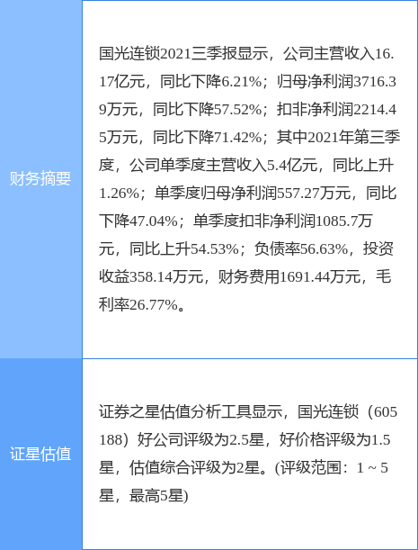 춯챨6051881181019ַͣ