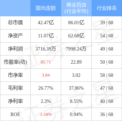 춯챨6051881181019ַͣ