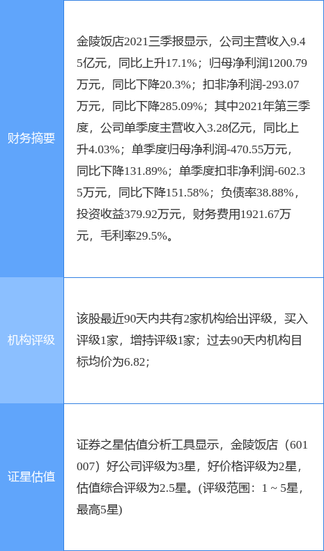 춯챨극꣨6010071191112ַͣ