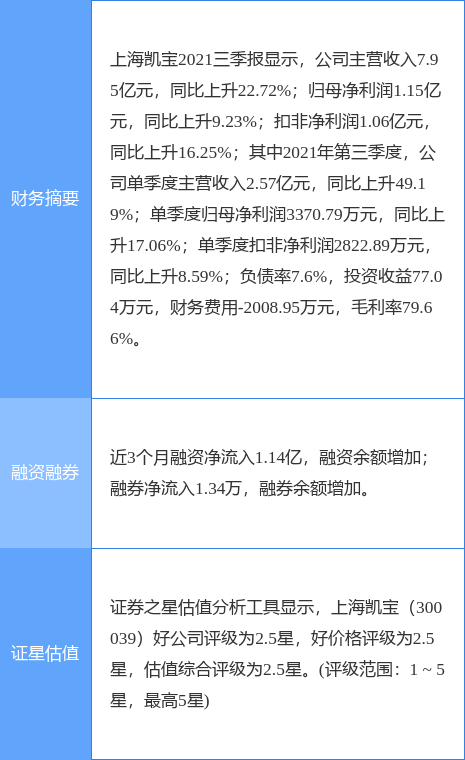 춯챨Ϻ3000391201028ַͣ