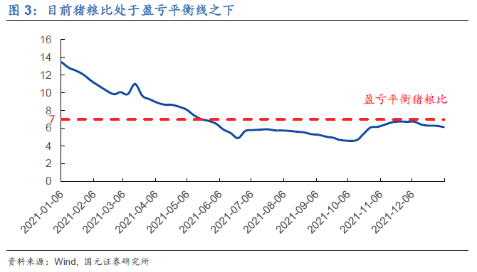 消费旺季没能挽救千亿养猪龙头温氏股份去年至少预亏130亿
