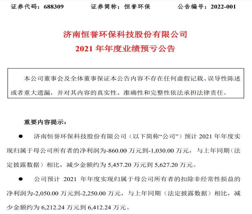 ѶSGI˾|ͻﵥ2021ҵԤɿƴ׼*ST˾