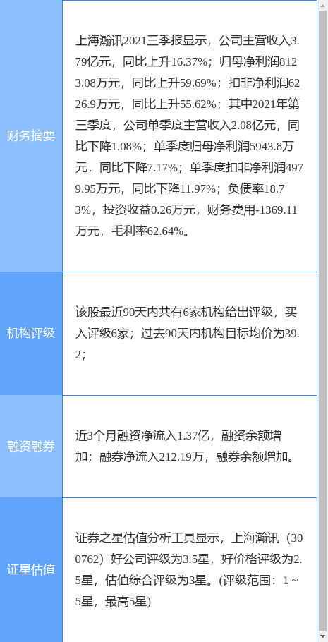 ϺѶ¹棺52.704ԹƱ126ͨ