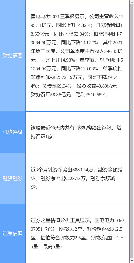 ¹棺2021ۼɷ4640.96ǧʱͬ9.69%