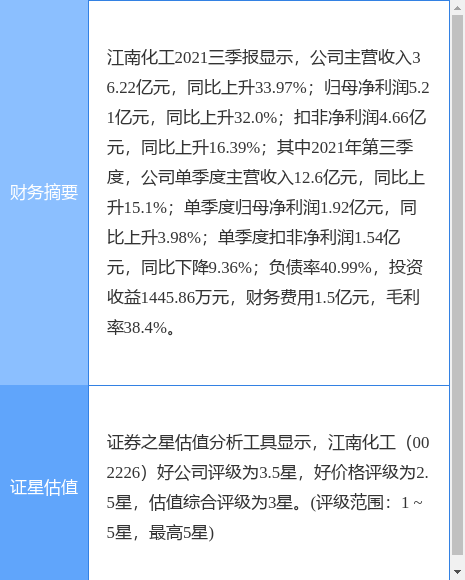 ϻ¹棺2021ȾԤ120%-150%