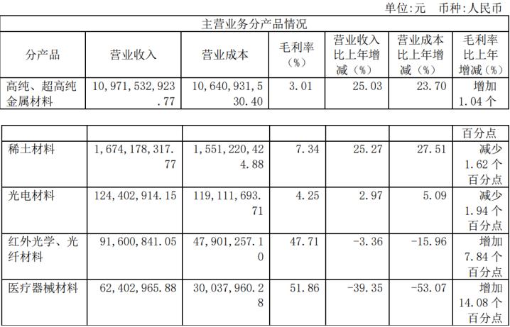 ѶSGI˾|²SGIָ69֣˫ãҵȴµ