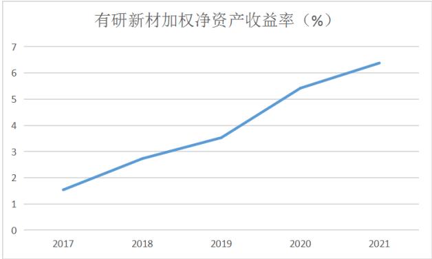 ѶSGI˾|²SGIָ69֣˫ãҵȴµ