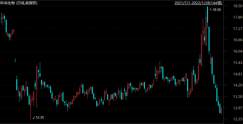 undefined 1643426432(1).png