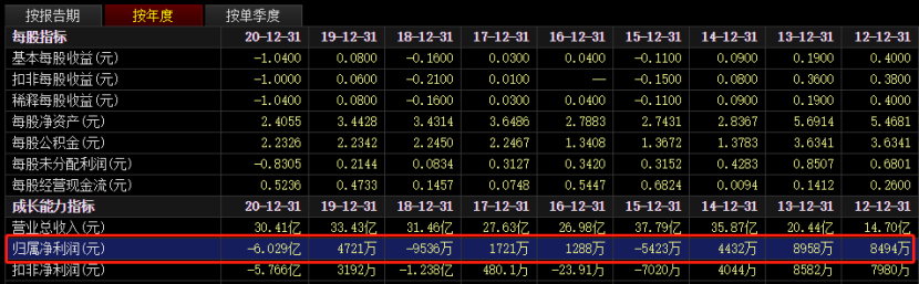 ޿׸ˣعɷܹעʽ﮵ˣ