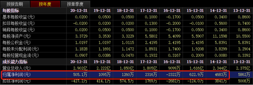 ޿׸ˣعɷܹעʽ﮵ˣ