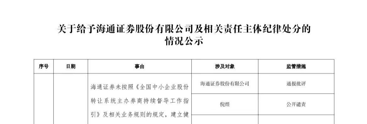 ȫת˾Ժ֤ͨȯͨ˱Ǵ