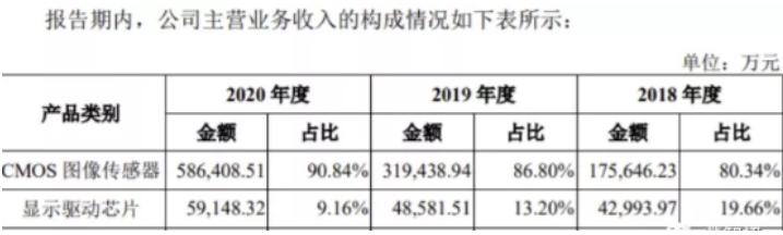 ѶSGI˾|΢SGIָ75֣˾CEOԼ282Ԫĸ10ԭ
