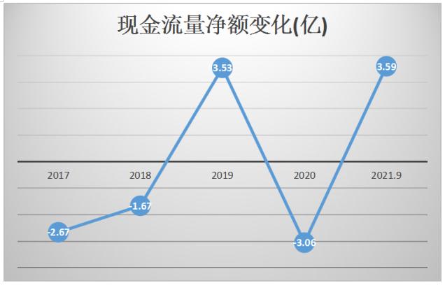 ѶSGI˾|΢SGIָ75֣˾CEOԼ282Ԫĸ10ԭ