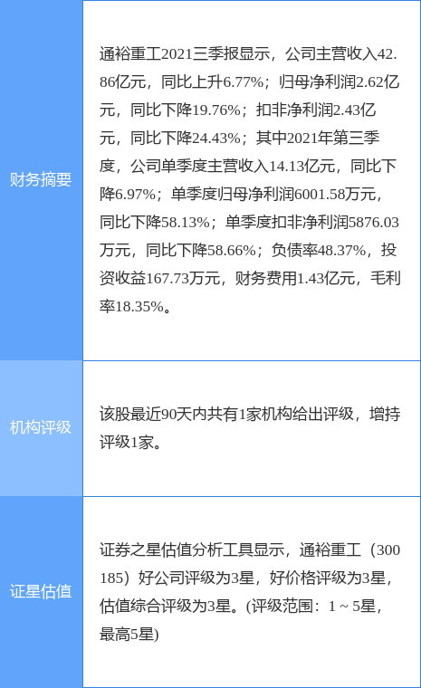 ͨԣع¹棺ֶ¡߹ֺܼĹԱּƻδʵʩ