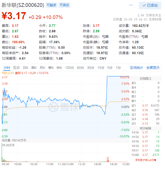 �»���Ԥ��2021�꾻�������2