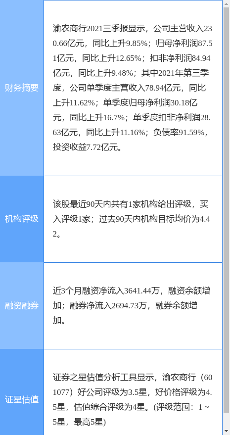 ��ũ�������¹��棺9�����¡��߹������ֹɷ�