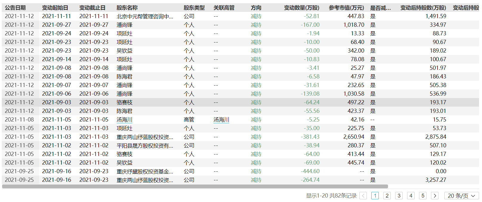 202202091047236.png 图片6.png