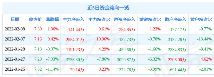 춯챨002065291010ַͣ