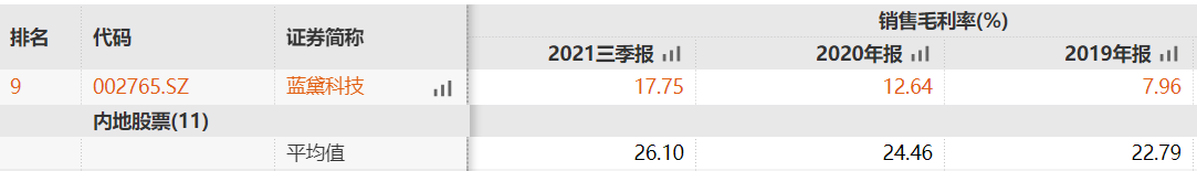 202202091048126.png 图片8.png