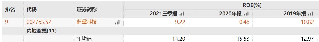 202202091047555.png 图片7.png