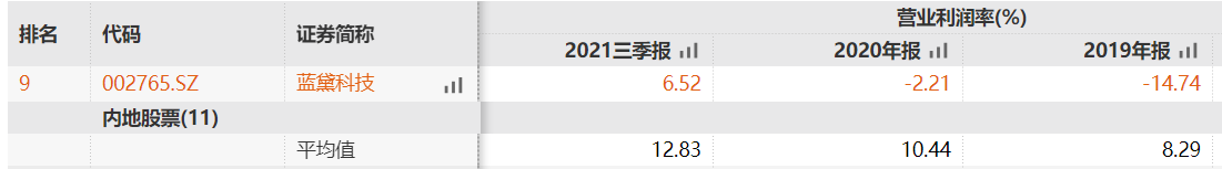 202202091048225.png 图片9.png