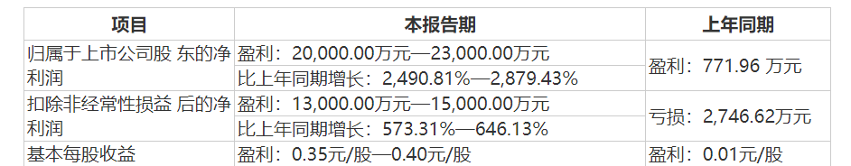 202202091045563.png 图片2.png