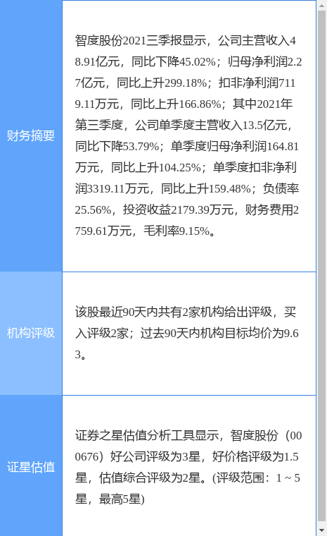 Ƕȹɷ¹棺ǶȵѼ1276.5