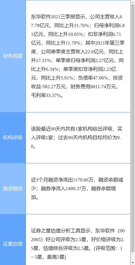 춯챨002065291010ַͣ