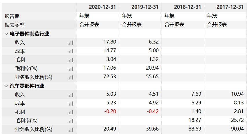 202202091046386.png 图片4.png