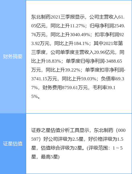 ҩ¹棺ùذɢҩƷ׼֪ͨ