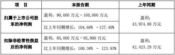 1644540593360480.png 图片3.png