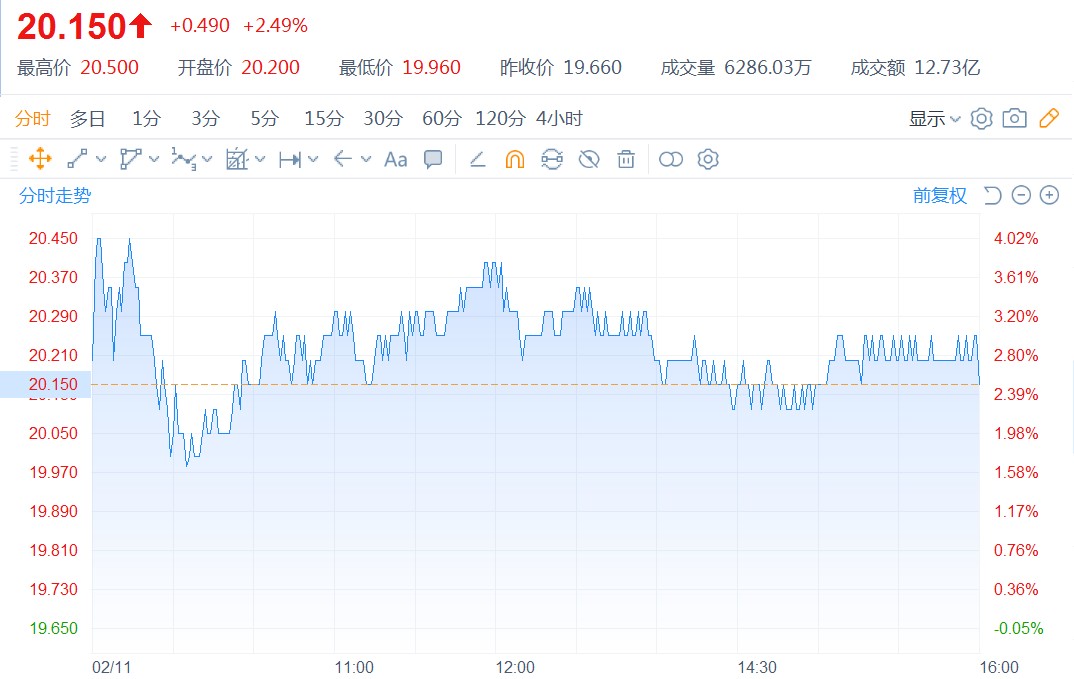 1644581864341938.png 222.png