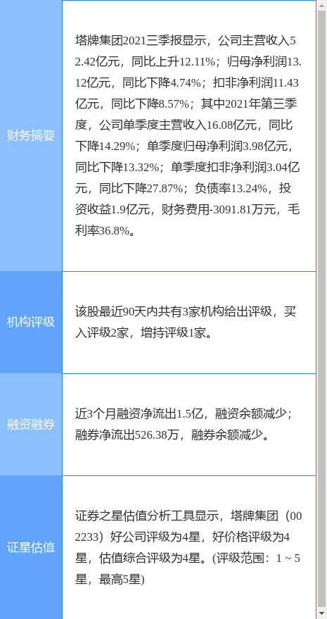 Ƽ¹棺һԱֹɼƻڽ813ս