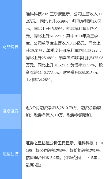 ΨƿƼ¹棺عɹɶʵˡߵӳɷ